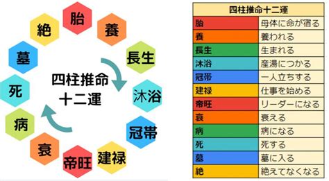 己未 性格|四柱推命「己未(つちのとひつじ)」の特徴・性格・運勢・相性・。